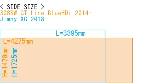 #308SW GT Line BlueHDi 2014- + Jimny XG 2018-